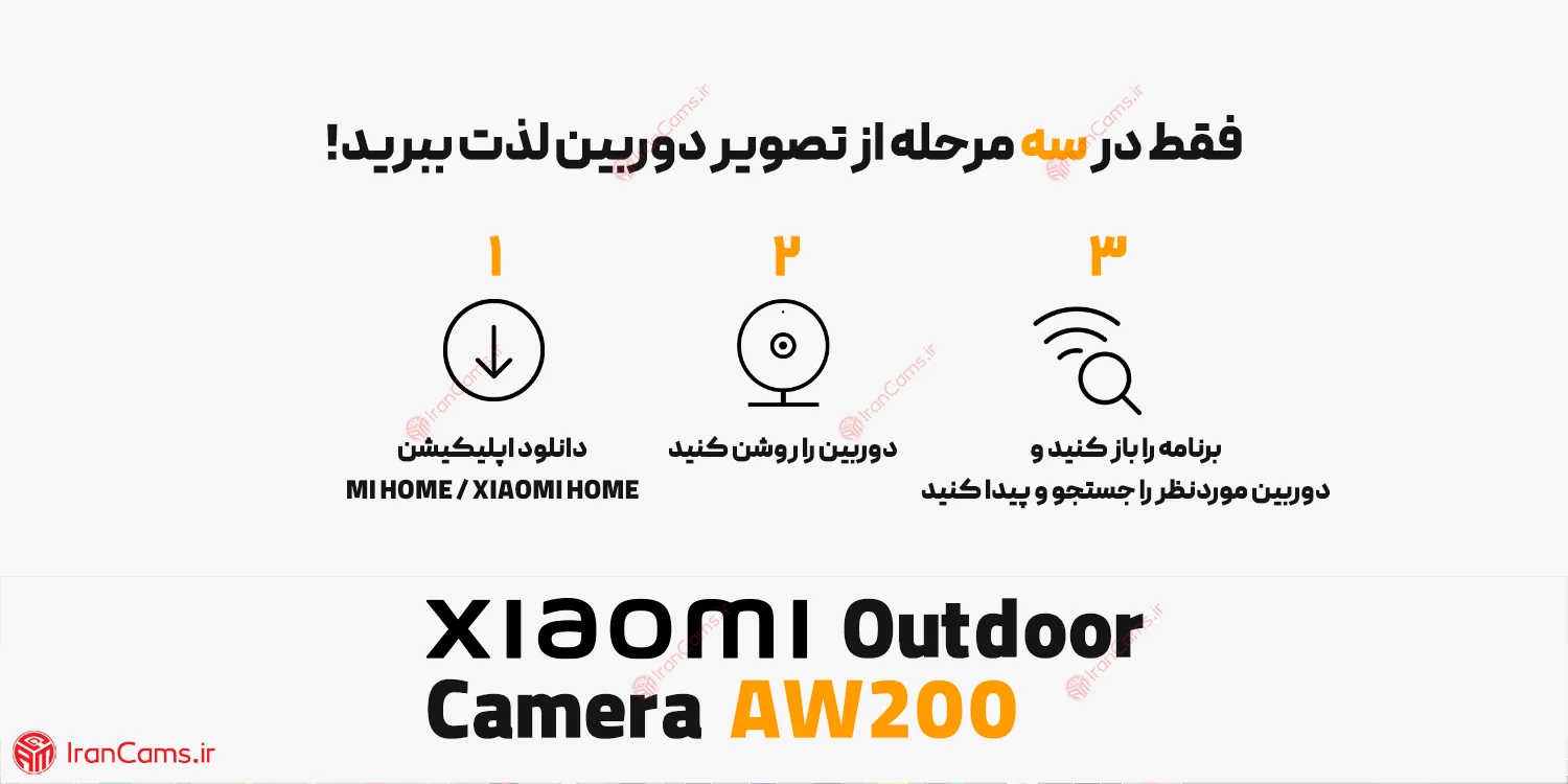 Xiaomi AW200 irancams.ir
