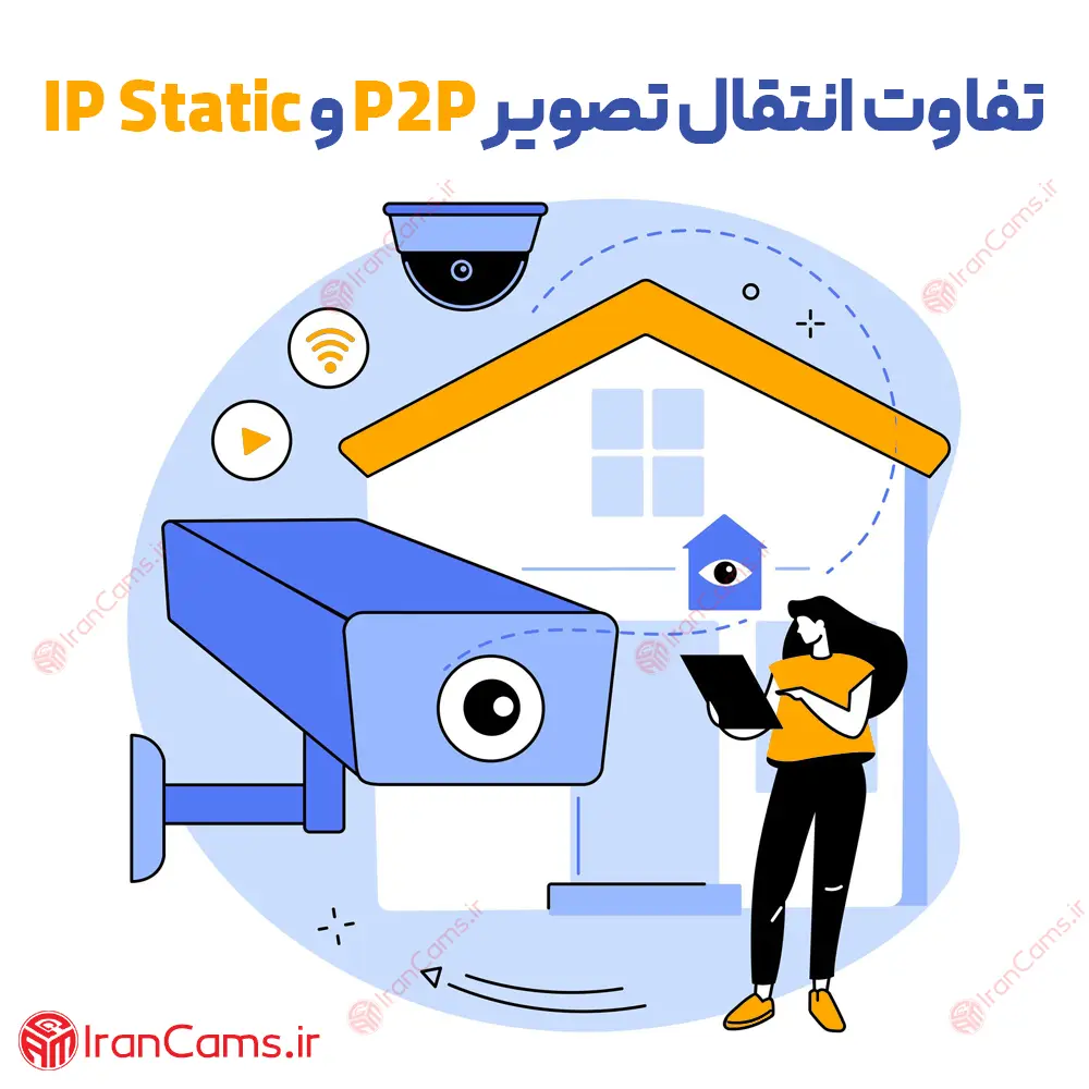 تفاوت انتقال تصویر p2p و آی پی استاتیک IP Static