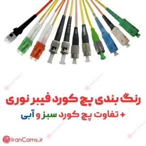 خرید و قیمت رنگ انواع کابل پچ کورد irancams.ir
