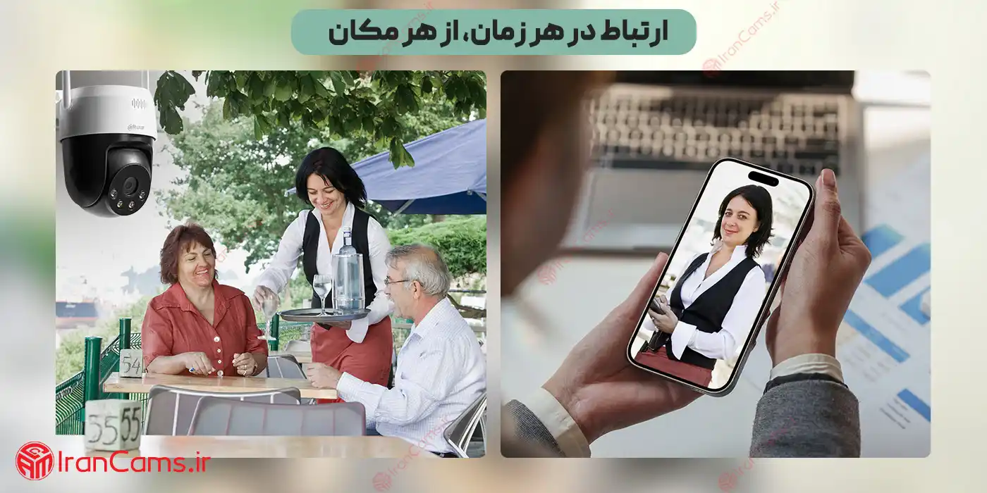 دوربین 360 درجه