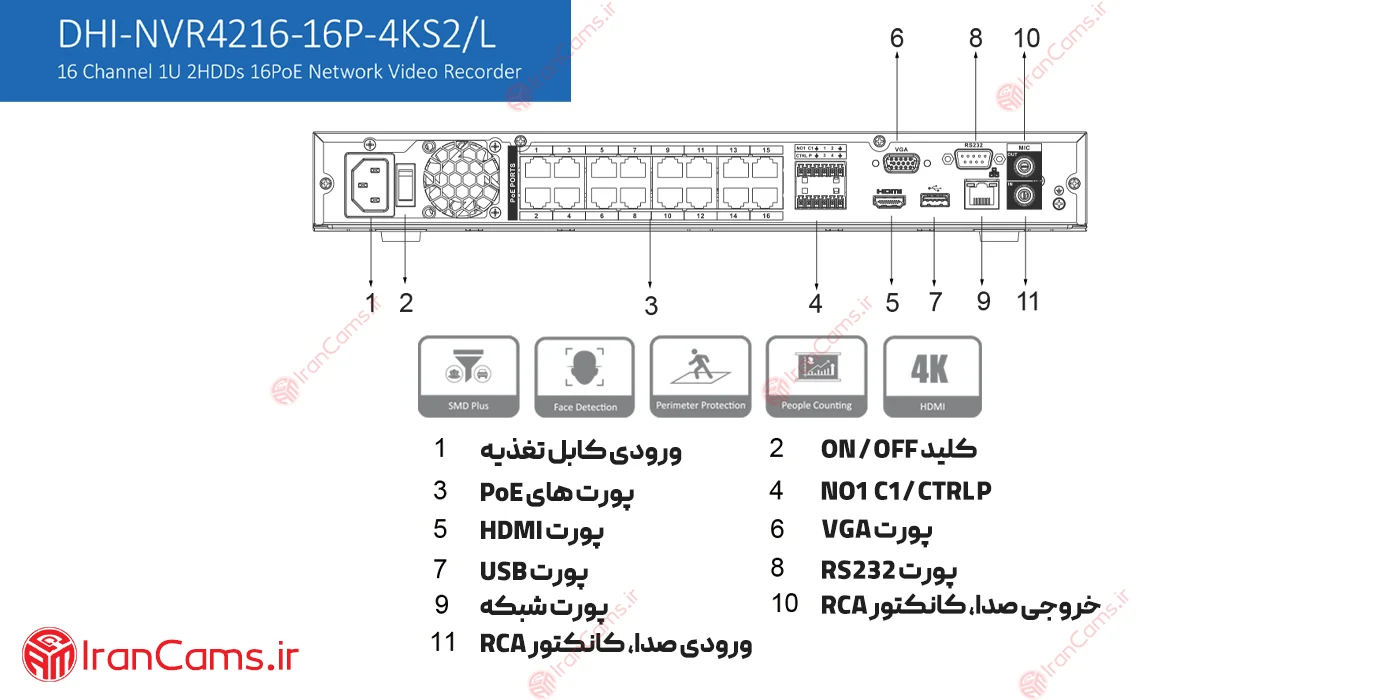 مشخصات دستگاه شبکه داهوا DHI-NVR4216-16P-4KS2/L