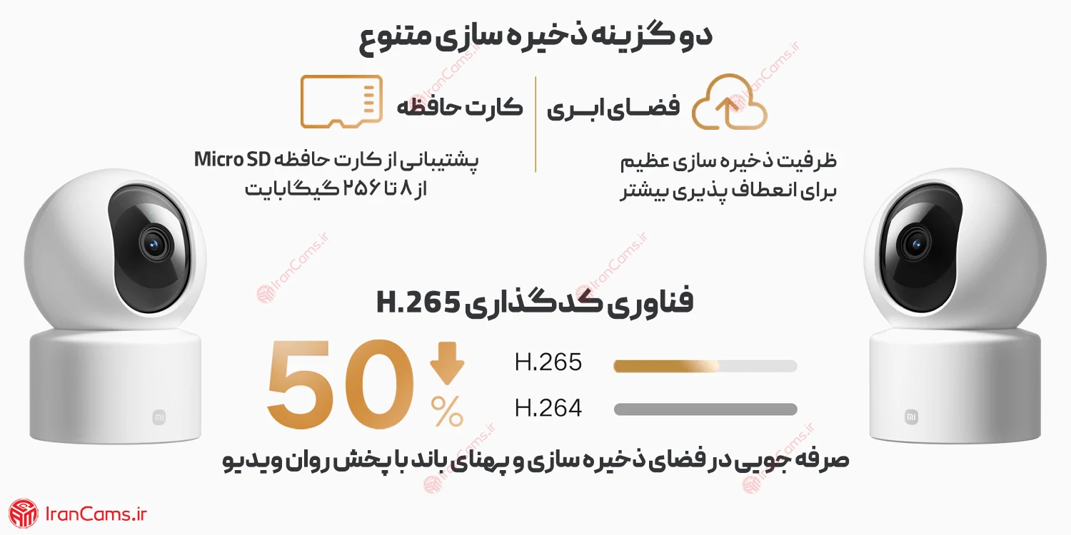 دوربین مداربسته شیائومی سیمکارت خور