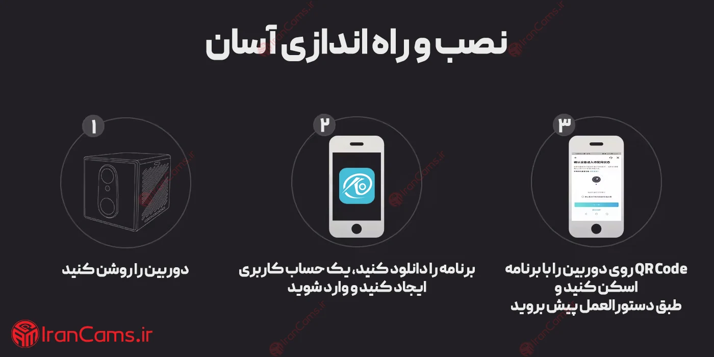 بهترین دوربین سیم کارت خور