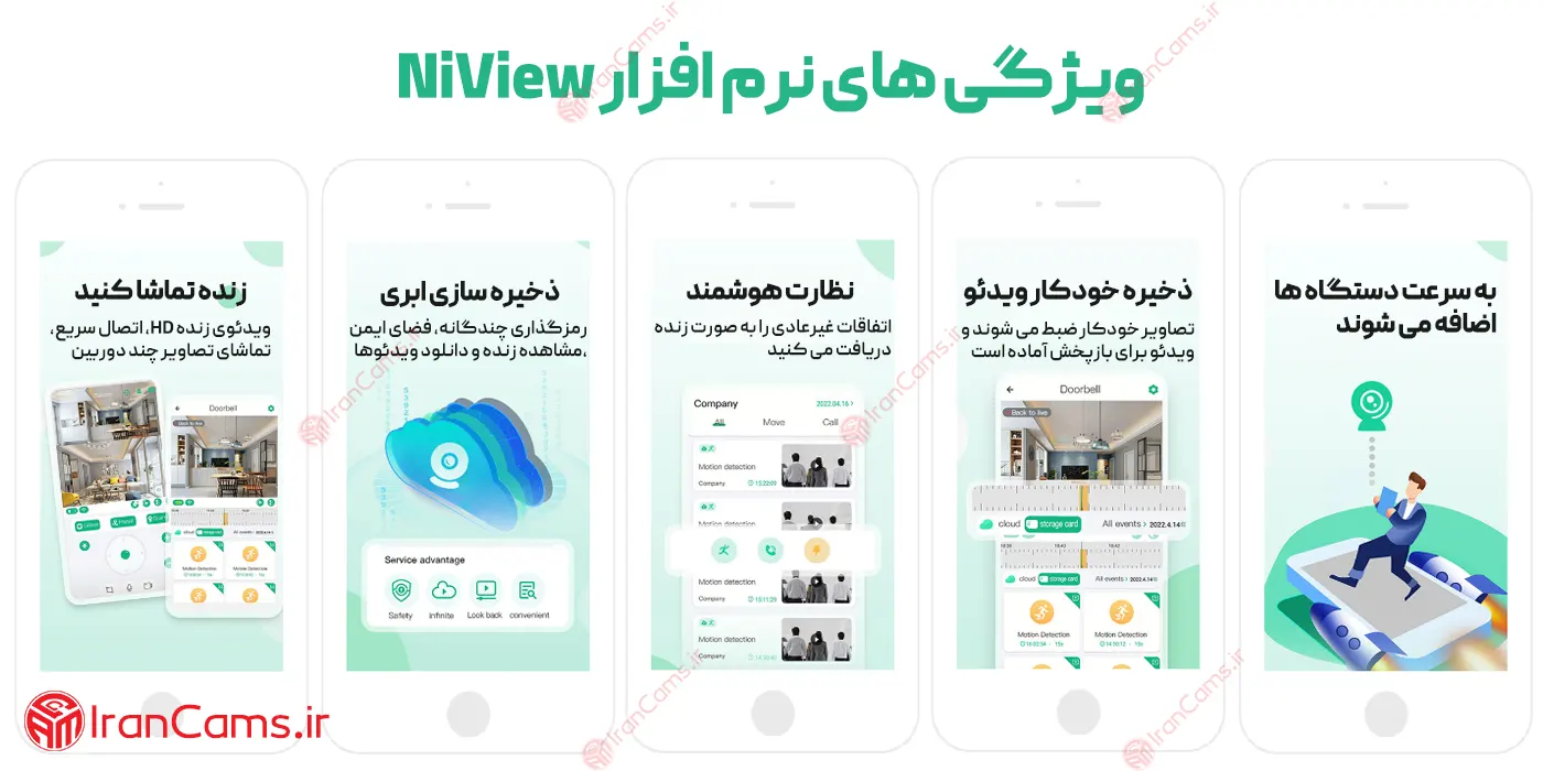 دانلود برنامه NiView نسخه اندروید